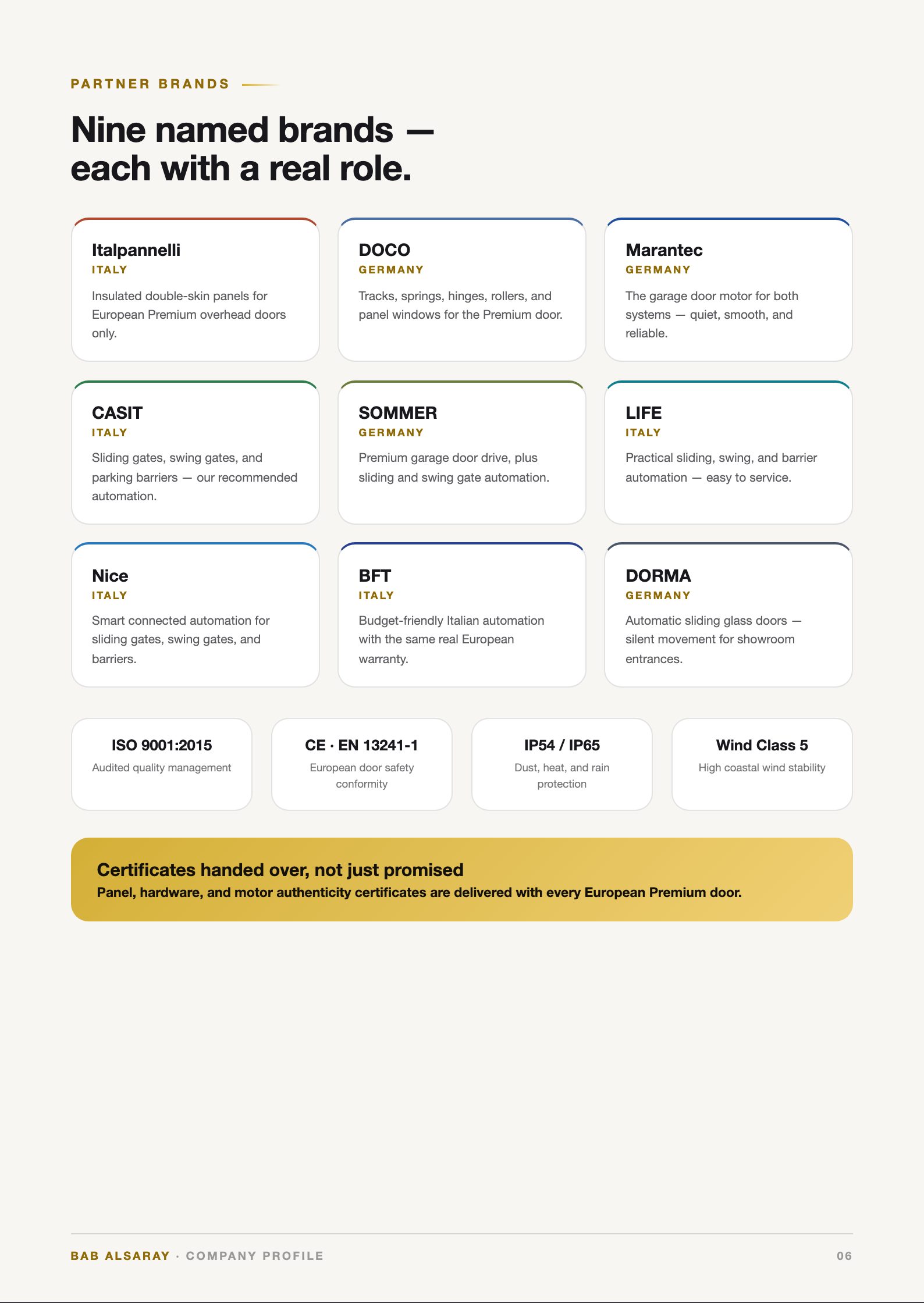 Partner brands